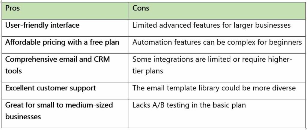 Brevo Email Marketing Review 2025: Features, Pricing & Best Use Cases